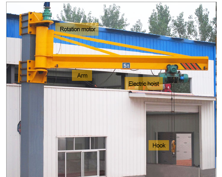 Vjaġġar tal-ħajt krejnijiet tal-bastiment factory1.jpg Travelling wall jib crane factory1.jpg