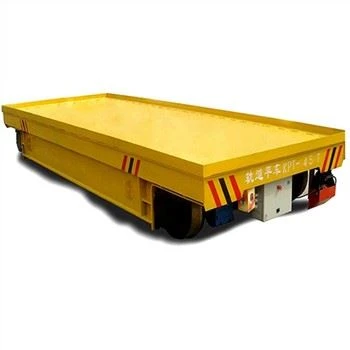 Kartta tat-Trasferiment li Taħdem bil-Batterija